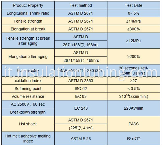 Heavy Wall Heat Shrink Tubing with properties